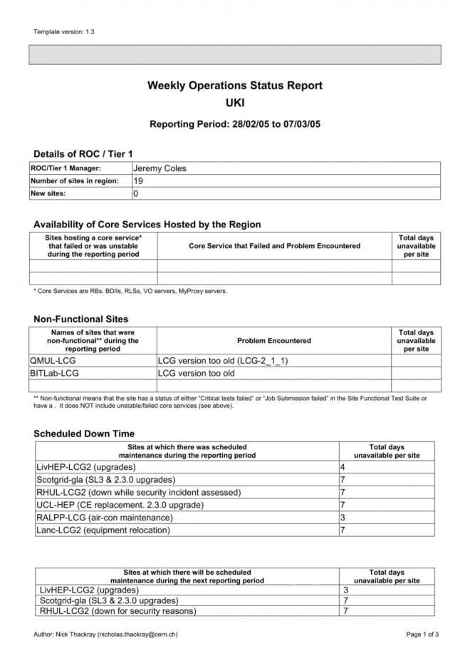 10+ Weekly Operations Report Examples - Pdf, Word, Pages for Operations Manager Report Template