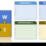 14 Free Swot Analysis Templates | Smartsheet inside Swot Template For Word