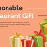 14+ Restaurant Gift Certificates | Free &amp; Premium Templates inside Restaurant Gift Certificate Template