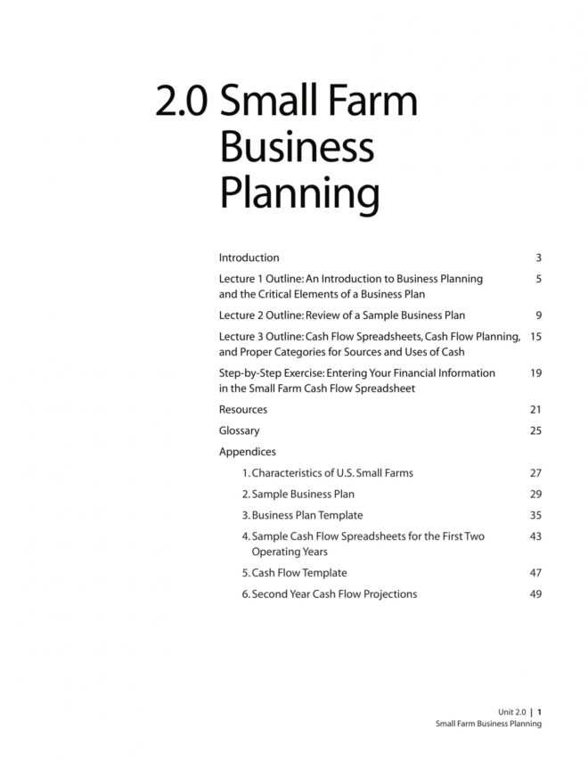 18+ Farm Business Plan Examples In Pdf | Ms Word | Google intended for Agriculture Business Plan Template Free