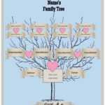 3 Generation Family Tree Generator | All Templates Are Free with Blank Family Tree Template 3 Generations