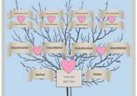 3 Generation Family Tree Generator | All Templates Are Free with Blank Family Tree Template 3 Generations