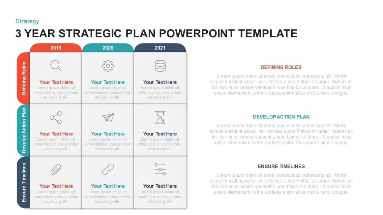 3 Year Strategic Plan Powerpoint Template &amp; Kaynote with Strategy Document Template Powerpoint