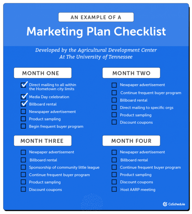 34 Marketing Plan Samples To Build Your Strategy With 7 in Marketing Plan For Small Business Template