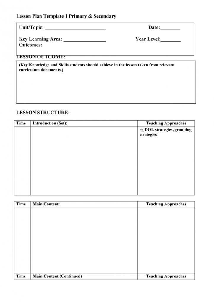 Blank Unit Lesson Plan Template