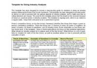 39 Free Industry Analysis Examples &amp; Templates ᐅ Templatelab in Industry Analysis Report Template