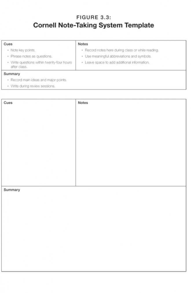 40 Free Cornell Note Templates (With Cornell Note Taking throughout Novel Notes Template