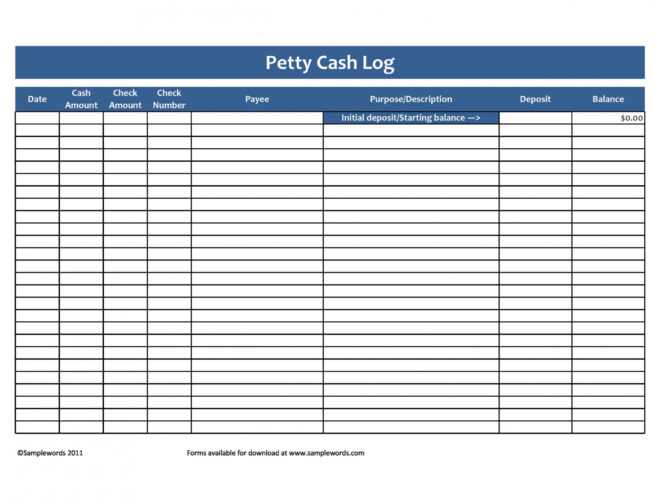 40 Petty Cash Log Templates &amp; Forms [Excel, Pdf, Word] ᐅ pertaining to Petty Cash Expense Report Template