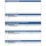 40+ Simple Business Requirements Document Templates ᐅ intended for Software Business Requirements Document Template