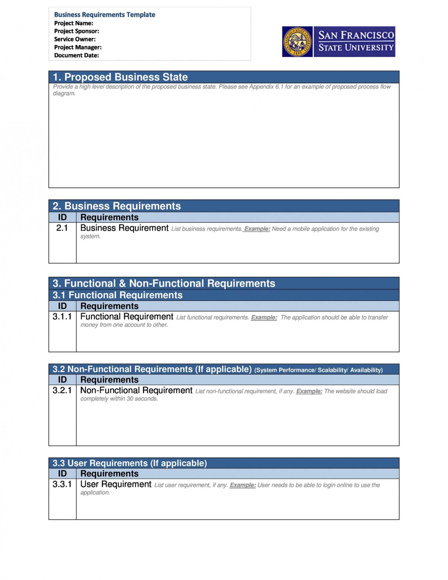 40+ Simple Business Requirements Document Templates ᐅ with regard to Project Business Requirements Document Template