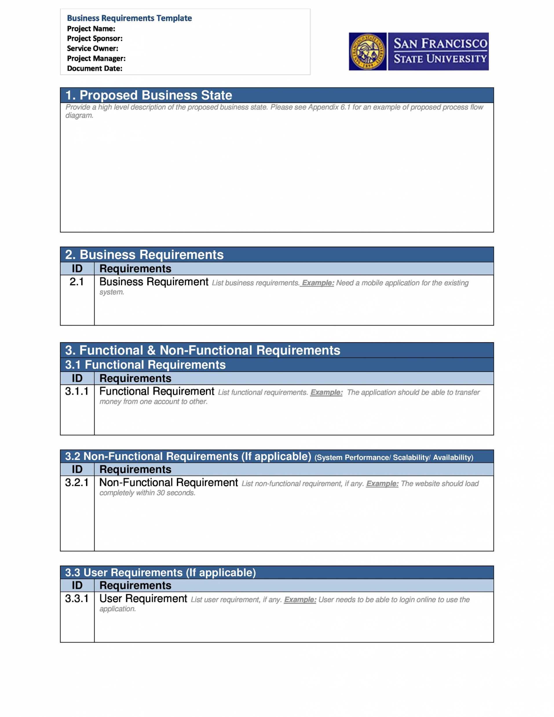 Project Business Requirements Document Template