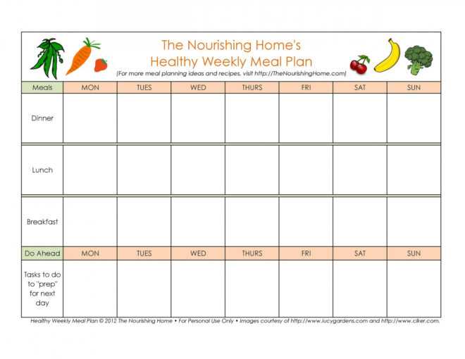 40+ Weekly Meal Planning Templates ᐅ Templatelab for Meal Plan Template Word