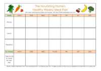 40+ Weekly Meal Planning Templates ᐅ Templatelab inside 7 Day Menu Planner Template