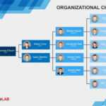 41 Organizational Chart Templates (Word, Excel, Powerpoint, Psd) with Org Chart Template Word