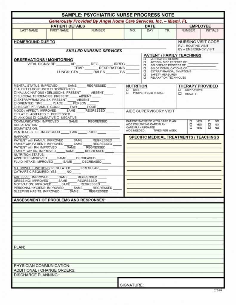 Icu Daily Progress Note Template