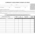 44 Printable Community Service Forms (Ms Word) ᐅ Templatelab throughout Community Service Template Word