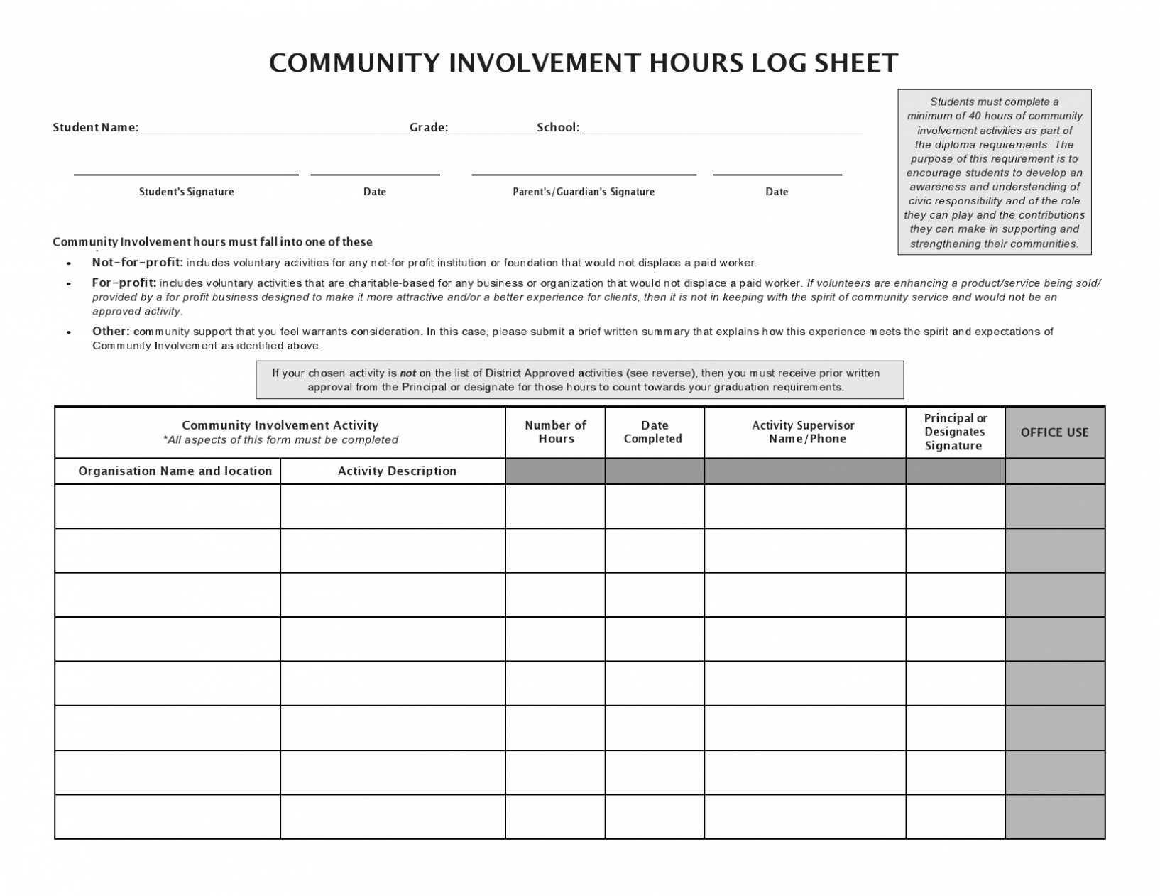 Community Service Template Word