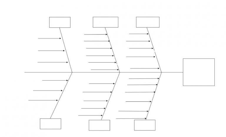 ishikawa diagram template word
