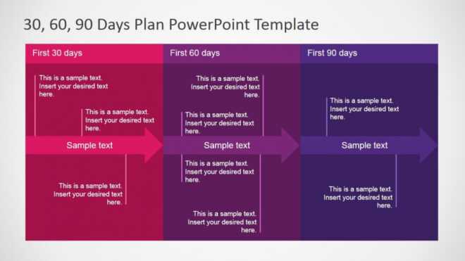 5+ Best 90 Day Plan Templates For Powerpoint with 30 60 90 Business Plan Template Ppt