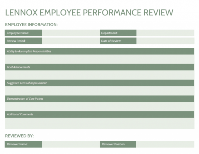 5 Templates To Make Your Performance Review Process Easier regarding Annual Review Report Template