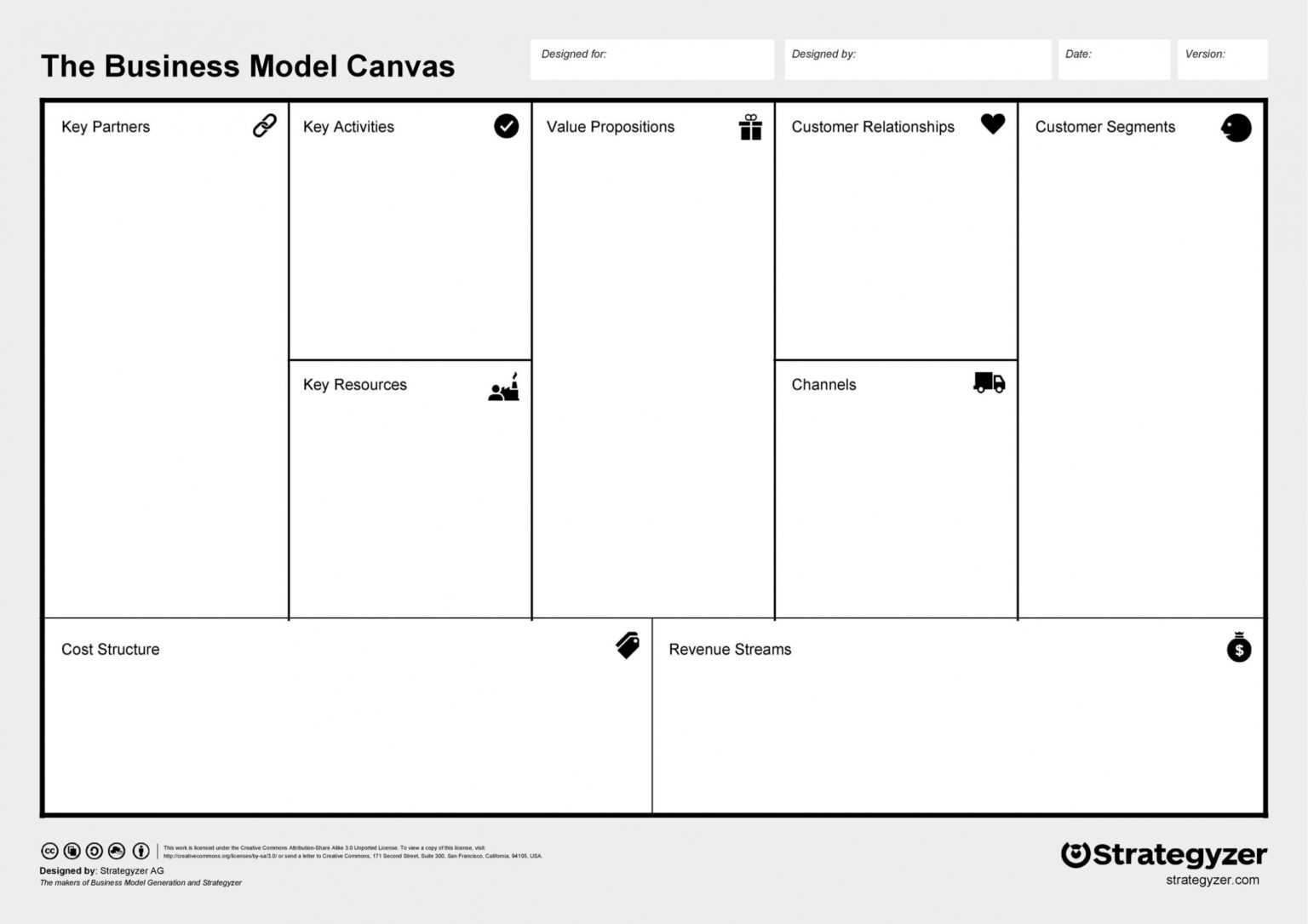 Role Canvas Template