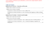 50 Business Process Narrative And Flowchart Instructions And with regard to Business Process Narrative Template