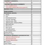 50 Free Budget Proposal Templates (Word &amp; Excel) ᐅ Templatelab inside Proposed Budget Template