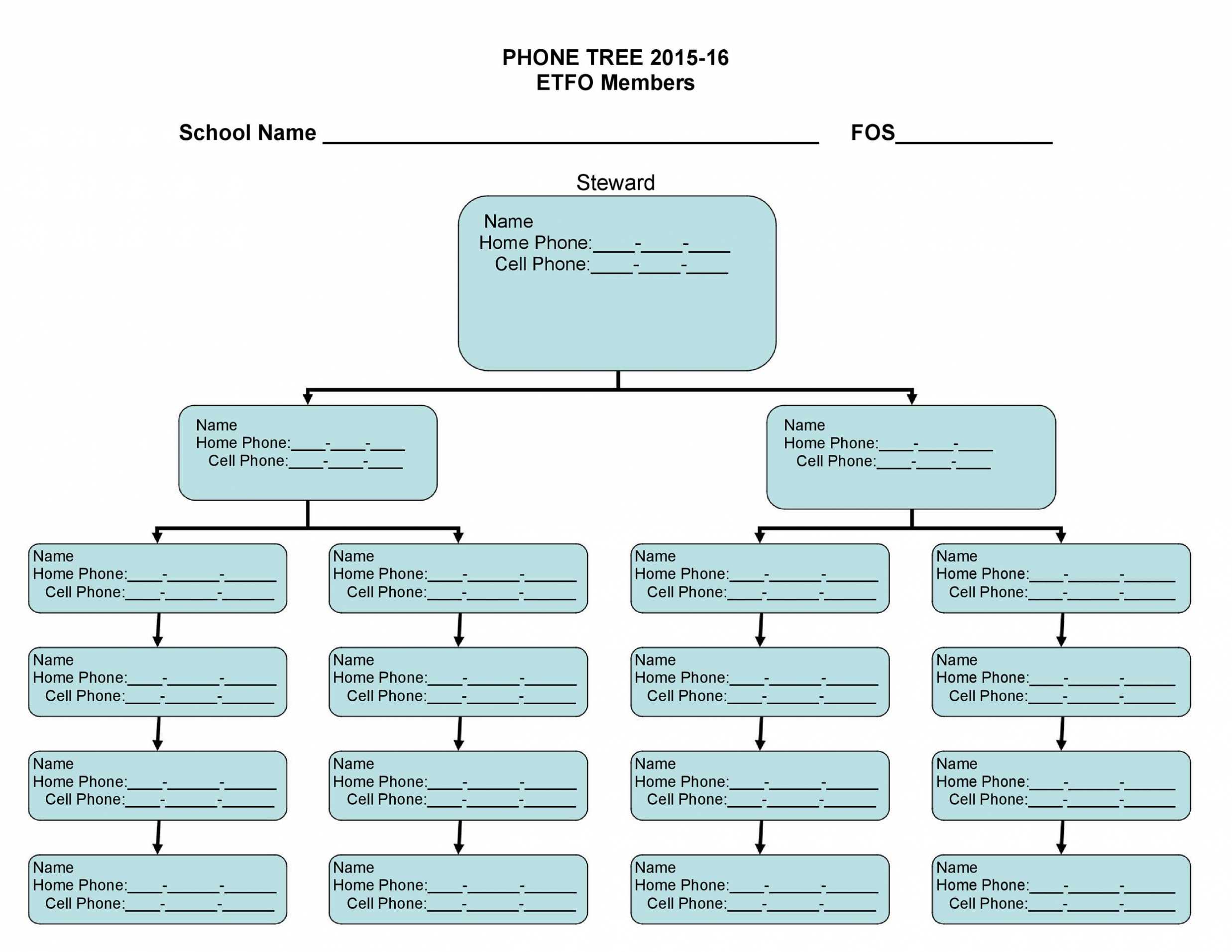 50 Free Phone Tree Templates (Ms Word &amp; Excel) ᐅ Templatelab within Calling Tree Template Word