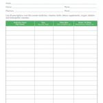 All Medicine Name List Pdf - Fill Online, Printable for Blank Medication List Templates