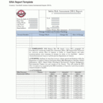 Appendix K - Sra Report Template | Airport Safety Risk with regard to Risk Mitigation Report Template