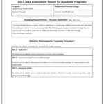 Assessment Report Sample | Kent State University with Template For Evaluation Report