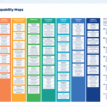 Best Practices To Define Business Capability Maps And Models within Business Capability Map Template