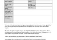 Bike Rental Form - Fill Online, Printable, Fillable, Blank intended for Bicycle Rental Agreement Template