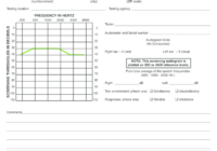 Blank Audiogram Pdf - Fill Online, Printable, Fillable in Blank Audiogram Template Download