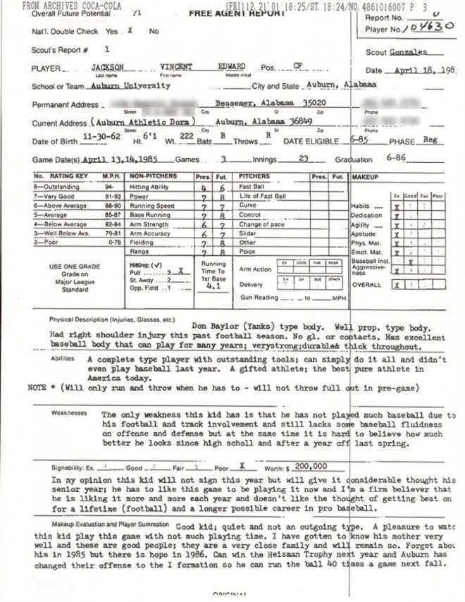 Bo Jackson'S Scouting Report (Jr Year At Auburn) : Baseball for Baseball Scouting Report Template