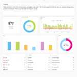 Building A Social Media Report? Use Our 6 Section Template inside Social Media Marketing Report Template