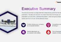 Business Case Studies Executive Summary Slide Design in Business Case Presentation Template Ppt