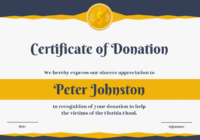 Certificate Of Donation Template throughout Donation Certificate Template