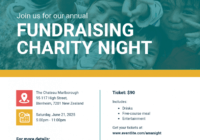 Charity Fundraiser Event Flyer Template throughout Fundraising Flyer Template