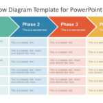 Chevron Process Flow Diagram For Powerpoint pertaining to Powerpoint Chevron Template