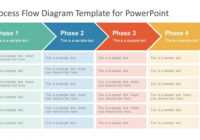 Chevron Process Flow Diagram For Powerpoint pertaining to Powerpoint Chevron Template
