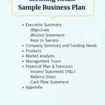Clothing Retail Sample Business Plan inside Business Plan Template For Clothing Line