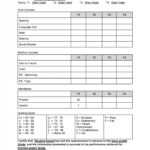 College Report Card Template ~ Addictionary inside Fake College Report Card Template