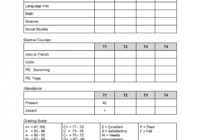College Report Card Template ~ Addictionary inside Fake College Report Card Template