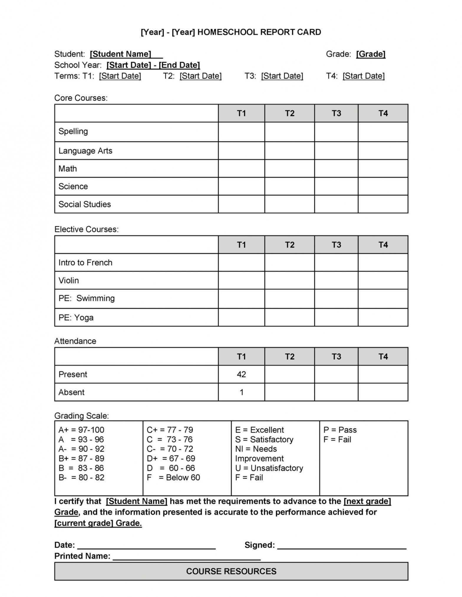 College Report Card Template ~ Addictionary throughout College Report Card Template