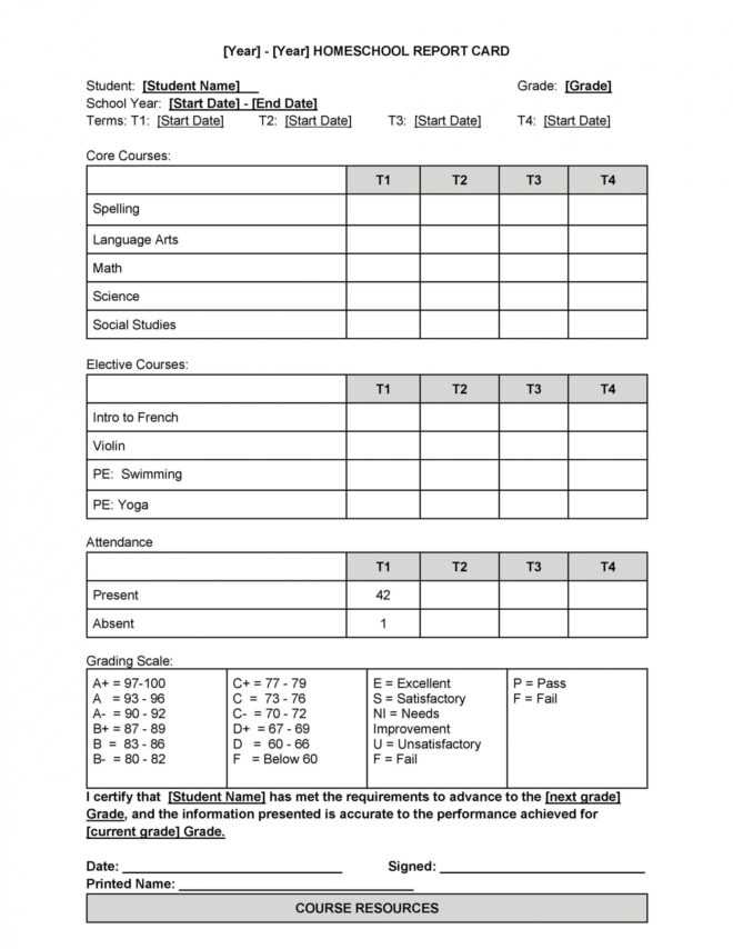 College Report Card Template ~ Addictionary with College Report Card Template