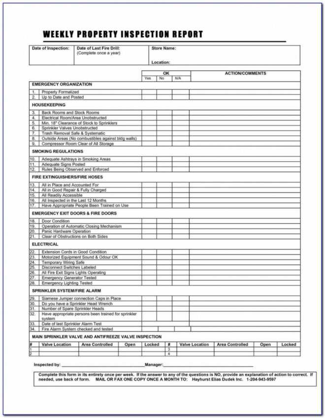 Commercial Property Inspection Report Template And 50 Unique in Commercial Property Inspection Report Template