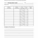 Construction Daily Report Template Excel ~ Addictionary intended for Daily Site Report Template