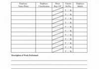 Construction Daily Report Template Excel ~ Addictionary intended for Daily Site Report Template