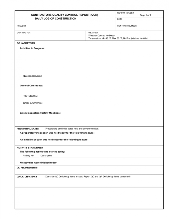 Construction Deficiency Report Template - Professional Plan within Construction Deficiency Report Template